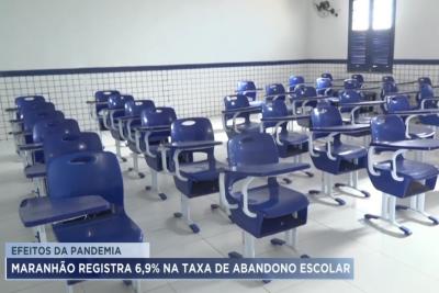 Maranhão registra 6,9% na taxa de abandono escolar