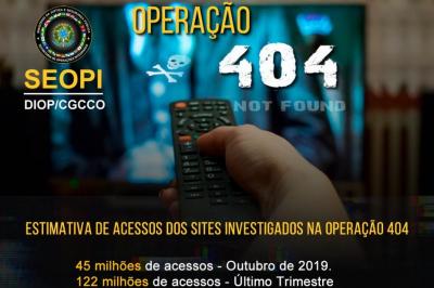 Polícia Civil faz operação contra pirataria e mira 300 sites ou aplicativos