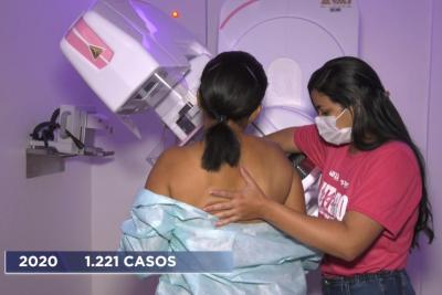 Câncer de mama: prevenção e diagnóstico precoce melhoram tratamento da doença