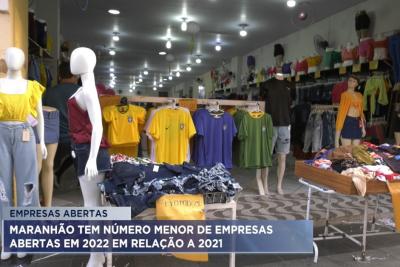 Maranhão tem menor número de empresas abertas em 2022 em relação a 2021