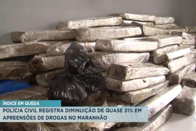 Índice de apreensões de drogas no MA teve queda de quase 31%, diz SENARC