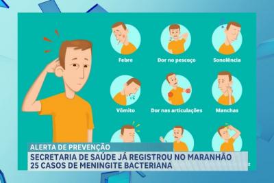 SES registra quase 30 casos de meningite bacteriana no Maranhão