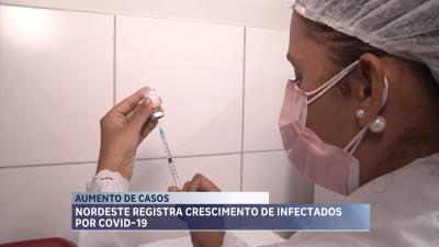 Nordeste registra crescimento de infectados por Covid-19 
