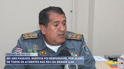 MA-203 foi responsável por 24% de todos os acidentes em MA’s da Grande Ilha