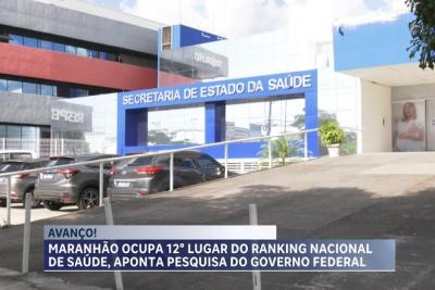 Maranhão comemora avanço no ranking nacional de saúde