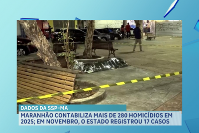 Maranhão já contabiliza mais de 280 homicídios em 2025, segundo SSP