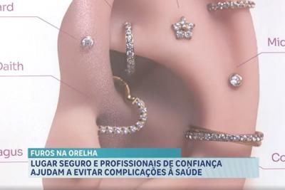 Furos na orelha exigem atenção e cuidados para evitar complicações