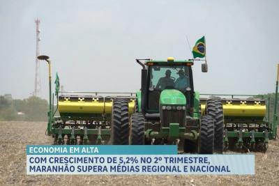 PIB em alta no Maranhão revela crescimento econômico positivo