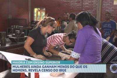 Diferença salarial entre homens e mulheres ainda é evidente, diz censo do IBGE