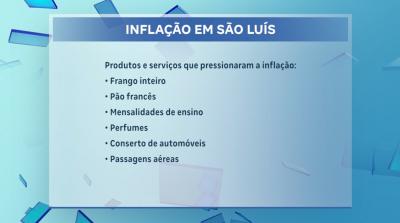 São Luís registra inflação de 0,28% em fevereiro e segue abaixo da média nacional