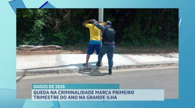 Maranhão registra queda nos índices de criminalidade e crimes patrimoniais em março de 2026